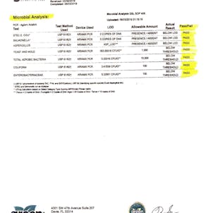 Photo of 1000 mg CBD Spray Full Spectrum