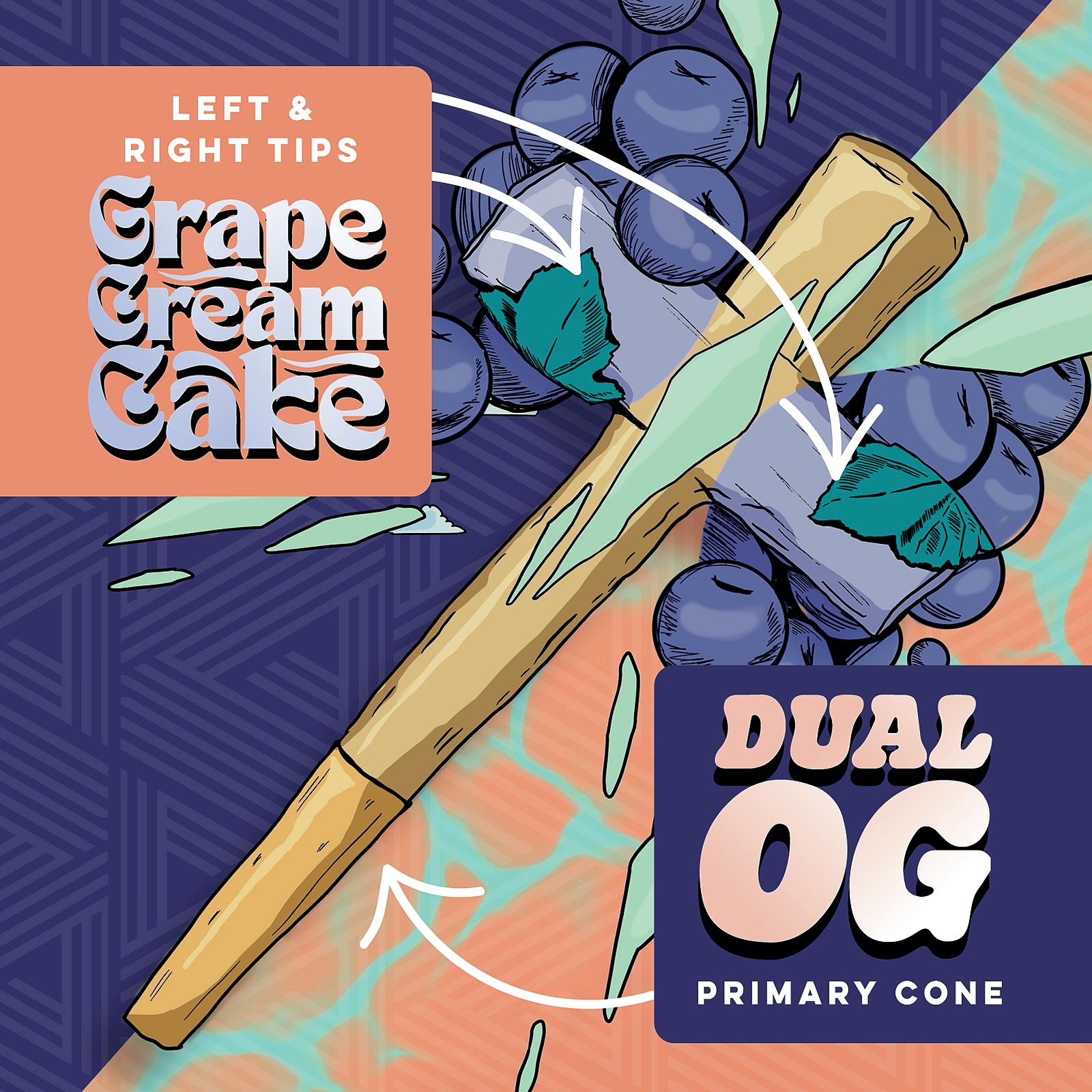 Ember Valley Grape Cream Cake x Dual OG Cross Joint Leafly