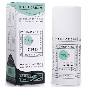 Photo of Pain Cream