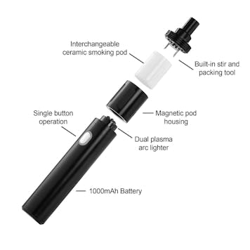 Photo of Cipher NOVA Electronic Smoking Pipe - Carbon Black