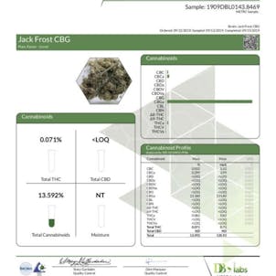 Photo of Jack Frost CBG Premium Hemp Flower