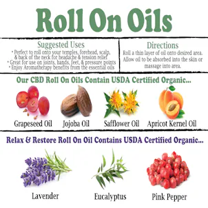 Photo of Relax & Restore Roll On Blend (100mg CBD, 10mL)