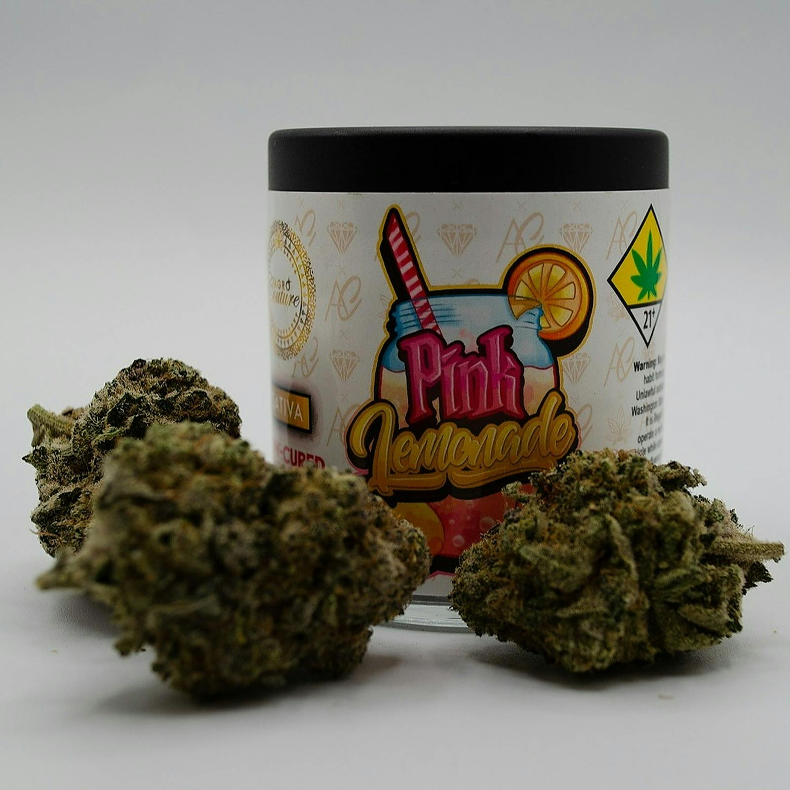 Agro Couture Pink Lemonade Indoor Flower Leafly