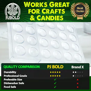 Photo of 7mL Round Mold, 24 Cavity, Polycarbonate P1006