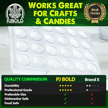 Photo of 7mL Round Mold, 24 Cavity, Polycarbonate P1006