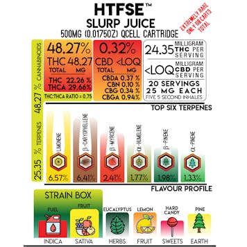 Photo of Slurp Juice HTFSE Cartridge 0.5g - Cured Resin Full Spectrum Extract