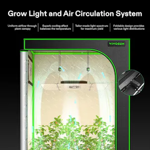Photo of VIVOSUN AeroLight Wing AW200SE LED Grow Light w/ GrowHub E25 Controller