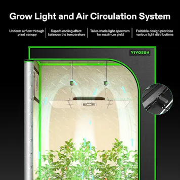 Photo of VIVOSUN AeroLight Wing AW200SE LED Grow Light w/ GrowHub E25 Controller