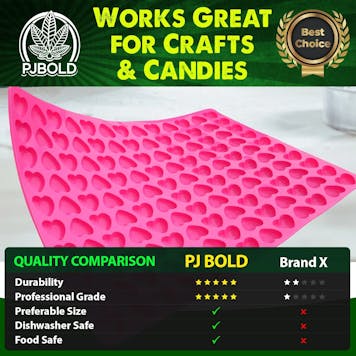 Photo of Heart Candy Mold - Half Sheet