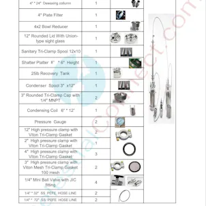 Photo of 1 and 2 lbs Closed Loop Bi-Directional Active Dewaxing Extractor with Recovery Tank