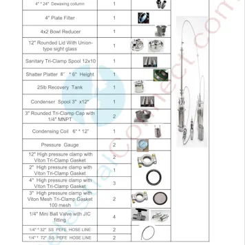 Photo of 1 and 2 lbs Closed Loop Bi-Directional Active Dewaxing Extractor with Recovery Tank
