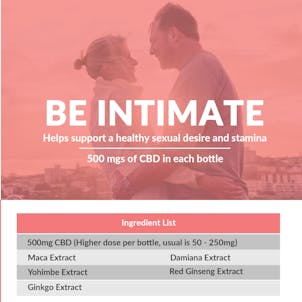 Photo of CBD+ Extracts: Be Intimate