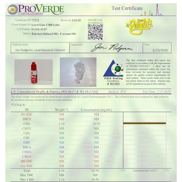 Photo of 125mg Lewd Glue CBD Lube - CBD Delight LLC - 35% Discount Code