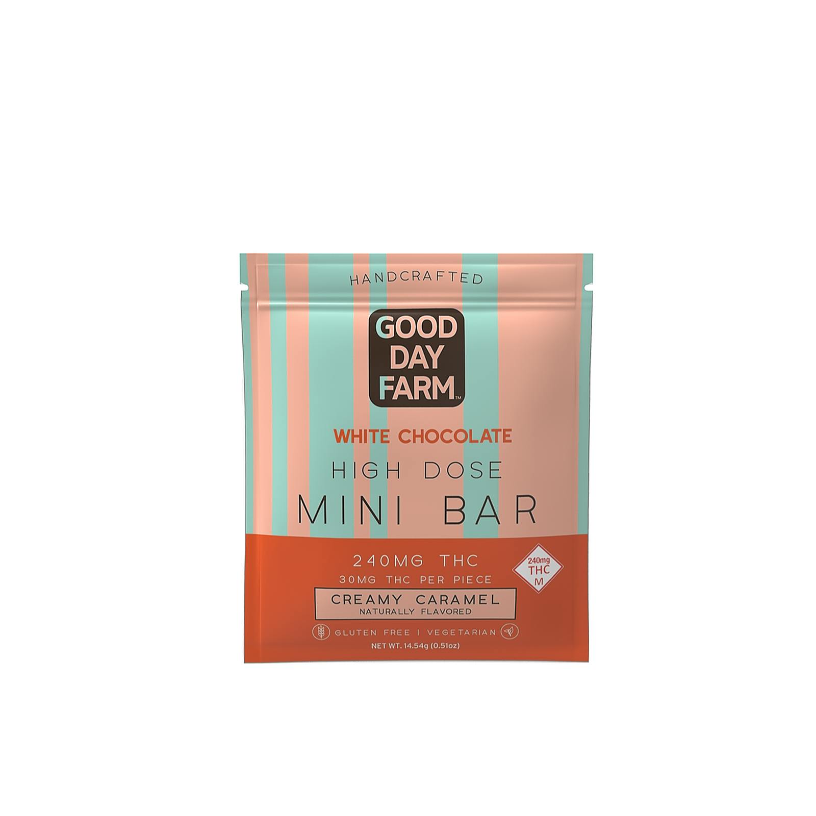 Good Day Farm Kansas City - dhyfkhf