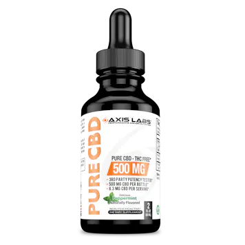 Photo of Pure CBD Oil 500mg 2oz Peppermint