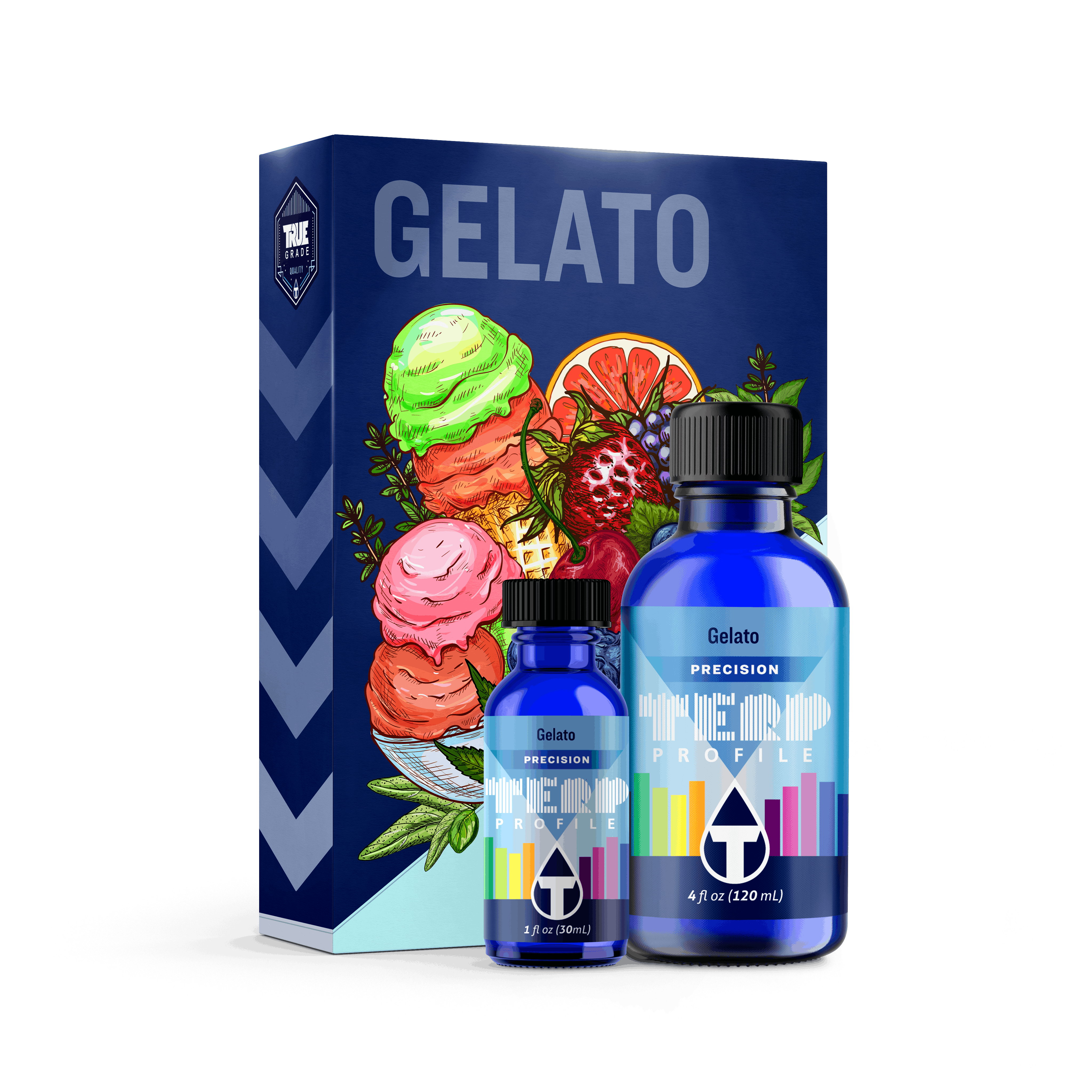 True Terpenes Gelato Profile Strain Leafly