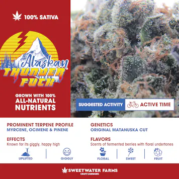 Photo of ATF (Alaskan Thunder Fuck)