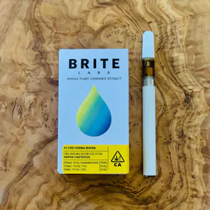 Photo of 1:1 CBD HerbaBuena Blend