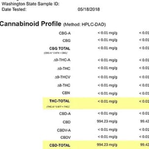 Photo of Dank Dabber CBD Isolates