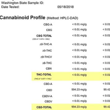 Photo of Dank Dabber CBD Isolates