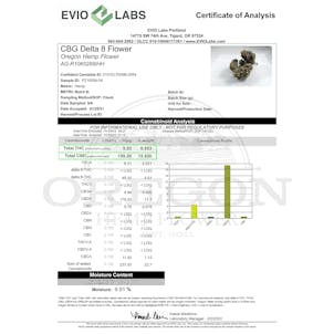 Photo of Delta 8 CBG Pre Rolls - 1 Gram