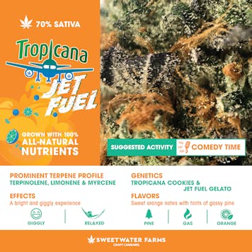 Photo of Tropicana Jet Fuel - Pre-Rolled Joints 1g (2-pack)