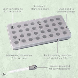 Photo of Gummy & Candy Molds