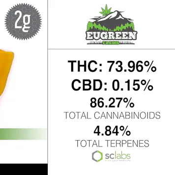 Photo of Milkshake Pie Shatter 2 Gram