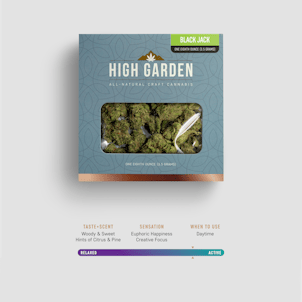 Photo of Black Jack 3.5G Sativa Flower