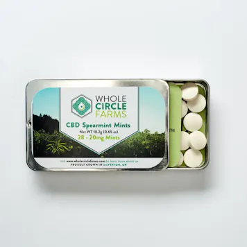 Photo of CBD Mints