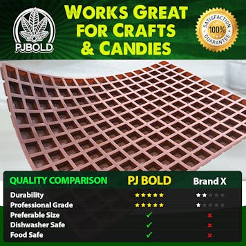 Photo of Square THC Candy Mold - Washington