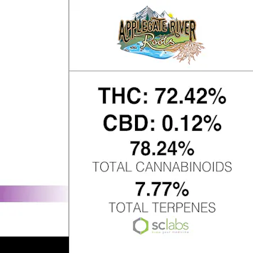 Photo of Gas Cake 100% Cured Resin Cartridge 1 Gram