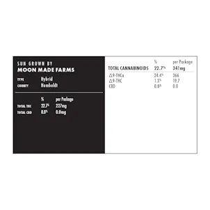 Photo of Team Cream - Curated by Chemistry Pre-Rolls (3-Pack)