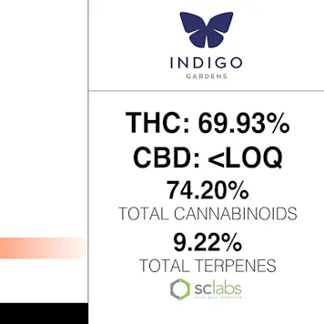 Photo of Chemistry 100% Live Resin Cartridge 1 Gram
