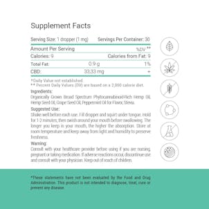 Photo of Broad Spectrum Drops - Tranquil Mint (1000 mg)