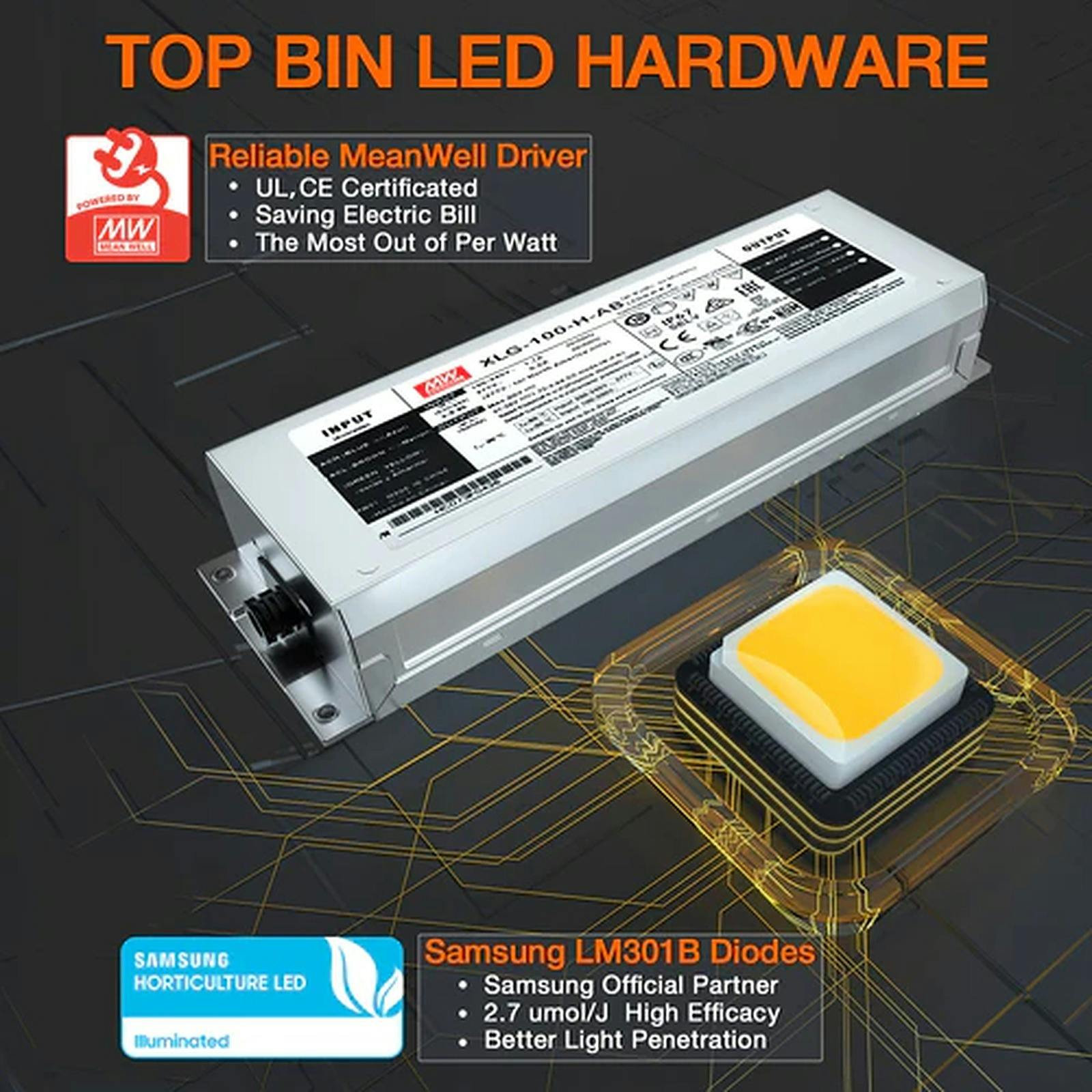 Canada Grow Supplies Spider Farmer® SF2000 200W LED Grow Light With