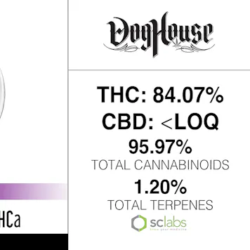 Photo of Scooby Snacks THCa Sugar 1 Gram