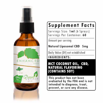Photo of Enhanced Mint CBG Oil Spray