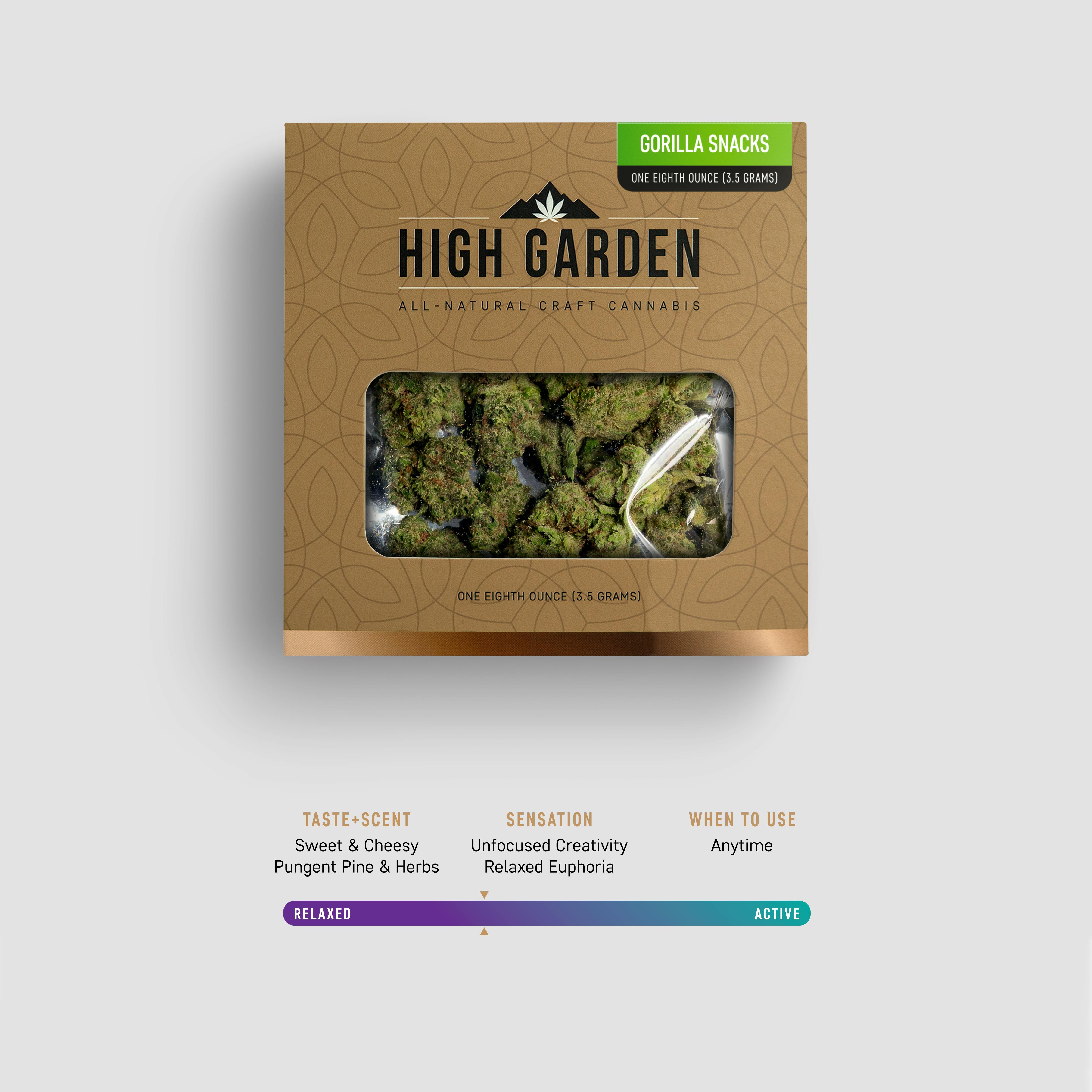High Garden Gorilla Snacks 3.5G Hybrid Flower Leafly