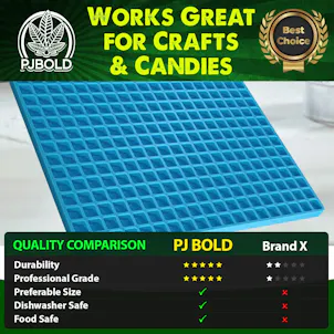 Photo of Square Silicone Mold, Massachusetts Maine, 3.5mL, 266 Cavity, Half Sheet, Blue