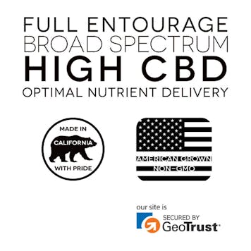 Photo of Irie CBD Daily Blend