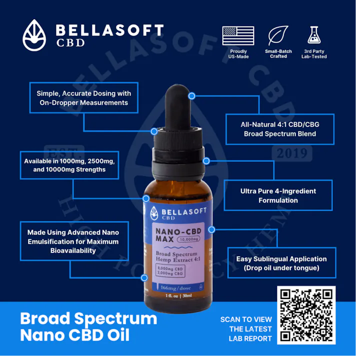 Bellasoft CBD: Bellasoft Broad Spectrum Nano CBD Oil: High-Grade CBD/CBG  Blend: 3,500 and 10,000MG
