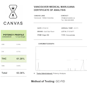 Photo of Gold Star Rosin Rechargeable Disposable Vape - Super Silver Haze