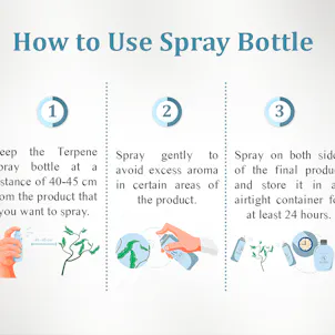 Photo of Durban Poison Terpene Spray