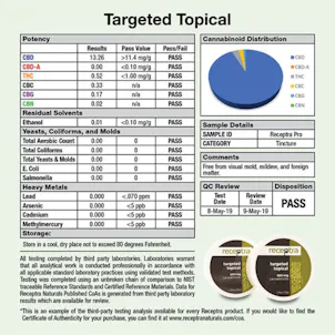 Photo of RECEPTRA™ TARGETED TOPICAL CBD CREAM – 800 MG OF CANNABINOIDS