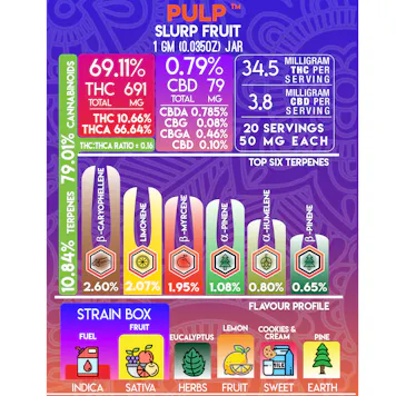 Photo of Slurp Fruit PULP a Cured Resin Full Spectrum Extracts 1g