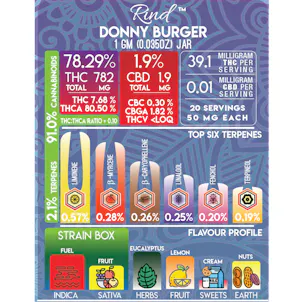Photo of Donny Burger Rind - Cured + Carbonated Whole Plant Full Spectrum Extract 1gm