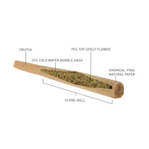 Photo of HashBone | C3 Bears OG / Bruce Banner Hybrid 1G Pre-roll