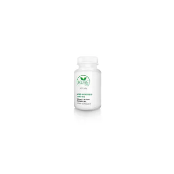 Photo of CBD Softgels Zero THC