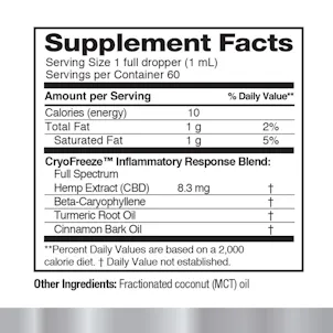 Photo of CryoFreeze CBD Rapid Relief Drops